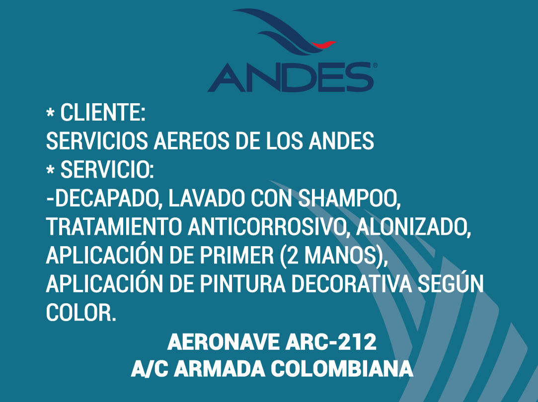 aviones